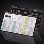 Korg Volca FM 2 Digital Synthesizer