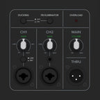 Mackie Thump 212 PA Speakers + Stands & Leads Bundle Deal
