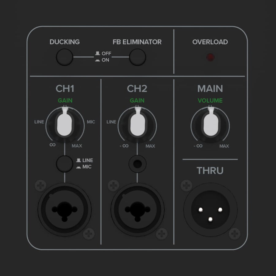 Mackie Thump 212 PA Speakers + Stands & Leads Bundle Deal