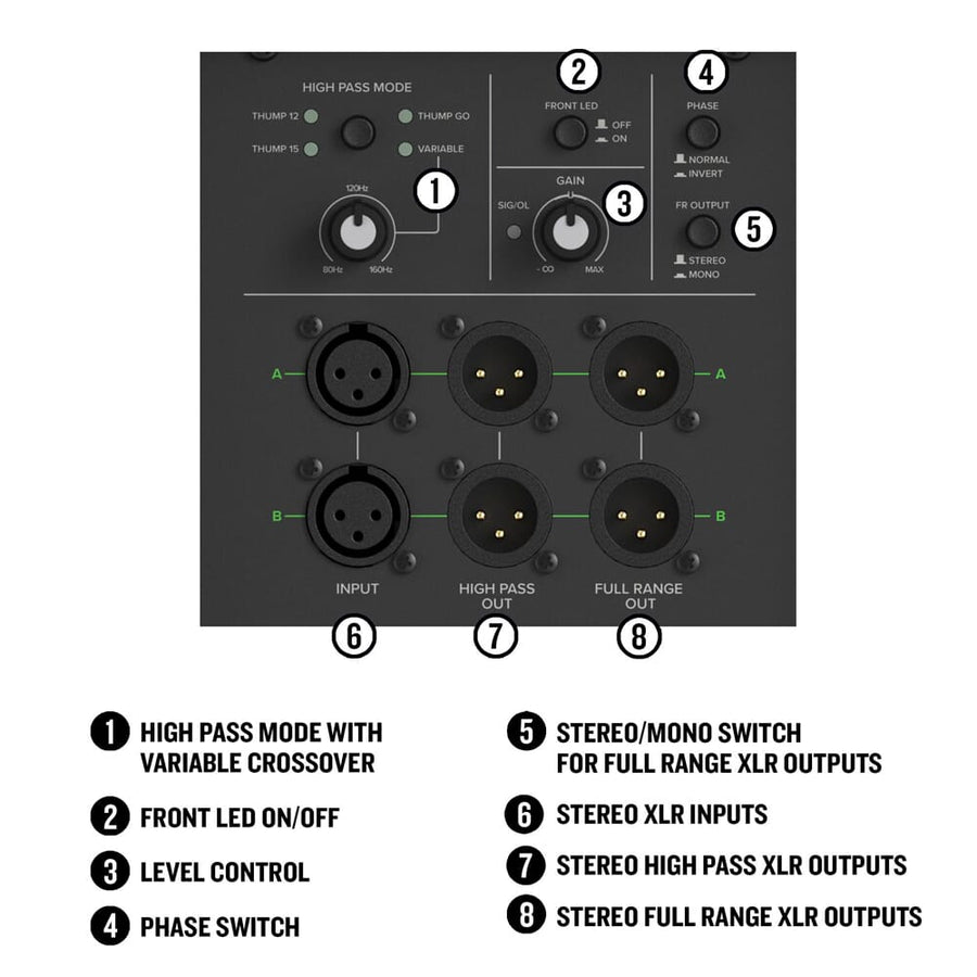 Mackie Thump 18S V4, Active PA Subwoofer (700w RMS)