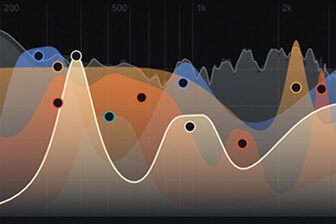 Izotope