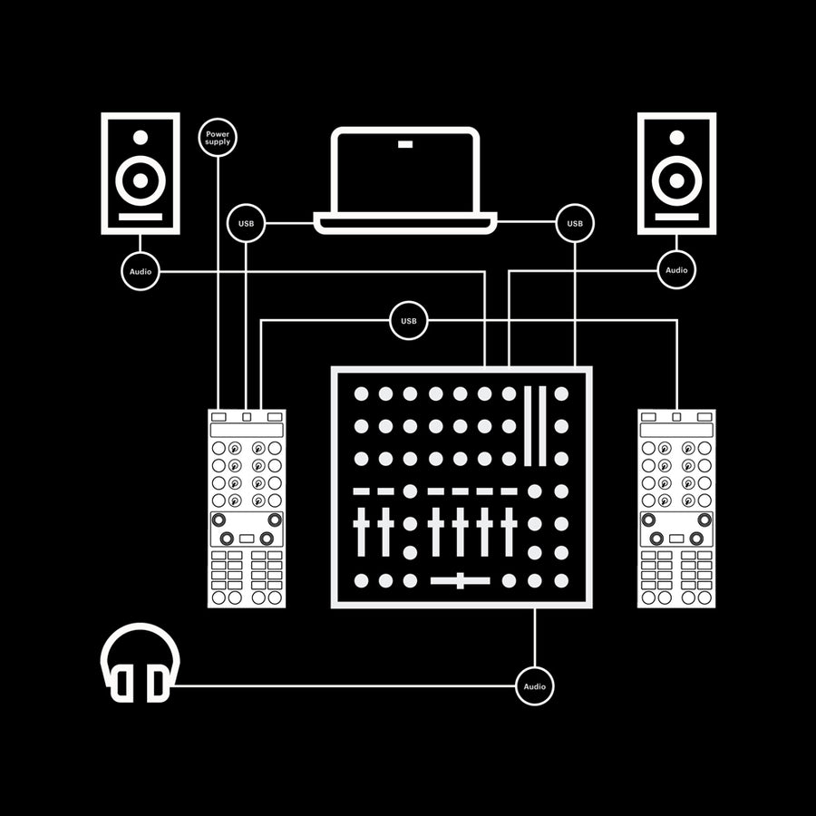 Native Instruments Traktor Z1 MK2 DJ Mixer + One X1 MK3 inc. Traktor Pro 4