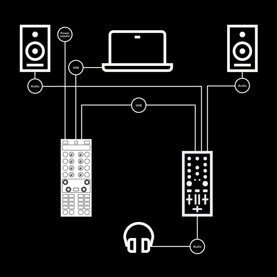 Native Instruments Traktor Z1 MK2 DJ Mixer + One X1 MK3 inc. Traktor Pro 4