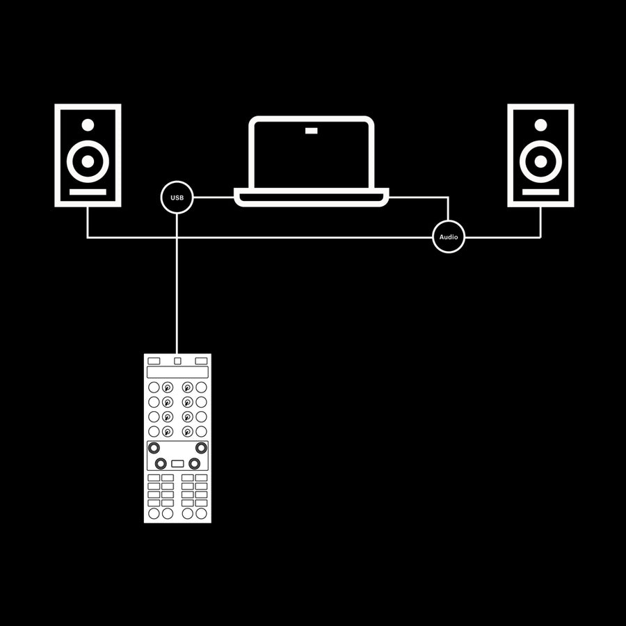 Native Instruments Traktor Z1 MK2 DJ Mixer + One X1 MK3 inc. Traktor Pro 4