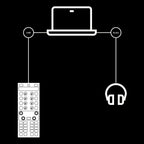 Native Instruments Traktor Z1 MK2 DJ Mixer + One X1 MK3 inc. Traktor Pro 4