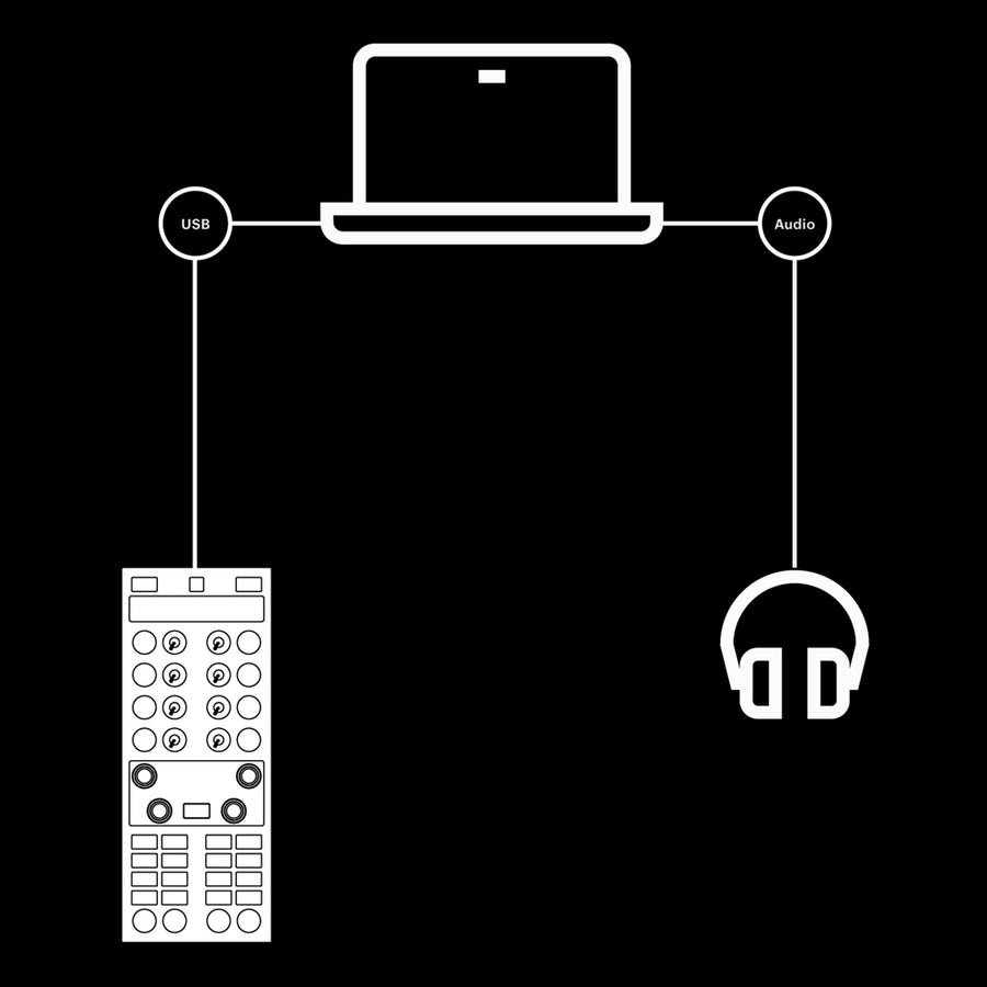 Native Instruments Traktor Z1 MK2 DJ Mixer + One X1 MK3 inc. Traktor Pro 4