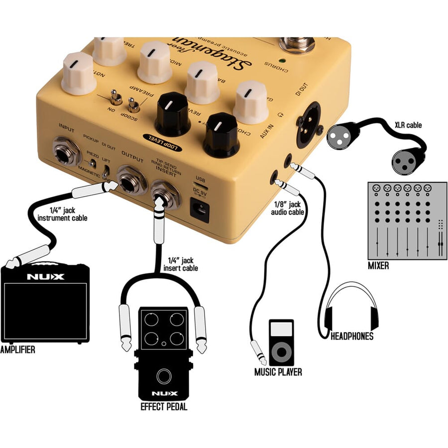 NUX NAP-5 Stageman, Floor Acoustic Preamp DI Pedal